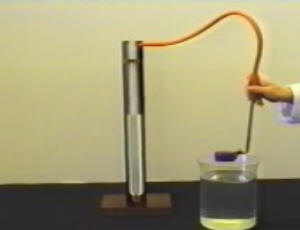Hydrostatick tlak - video