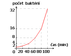 obr14