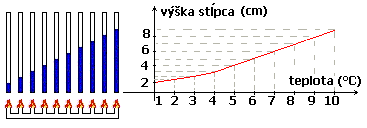 obr28